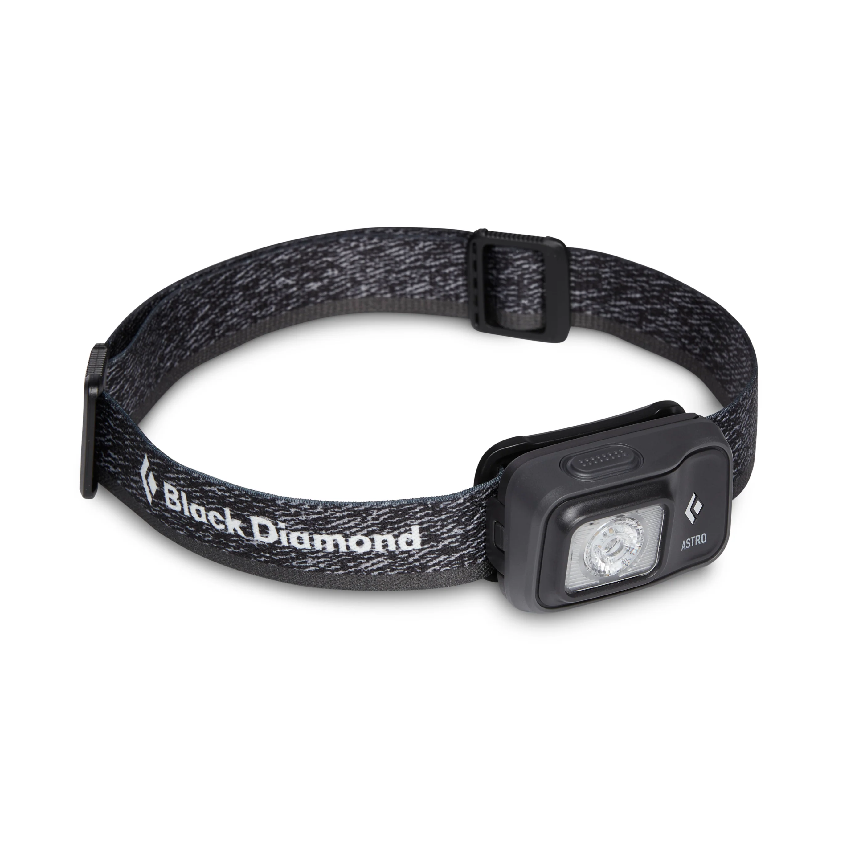 2522-astro-300-headlamp-1.webp Astro 300 Headlamp